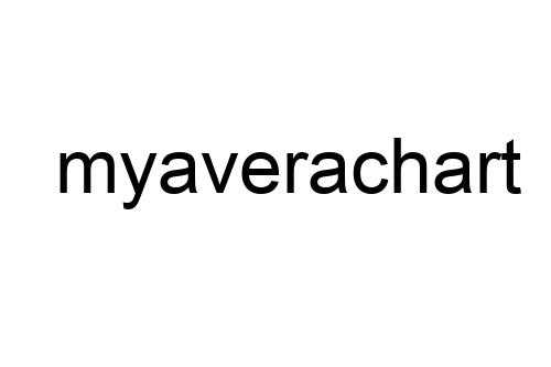 myaverachart