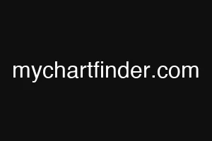 mychartfinder.com